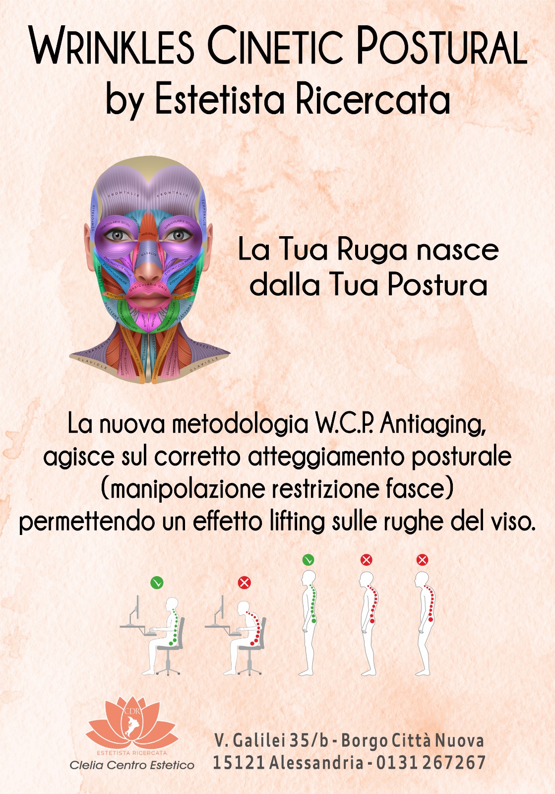 la tua ruga nasce...
